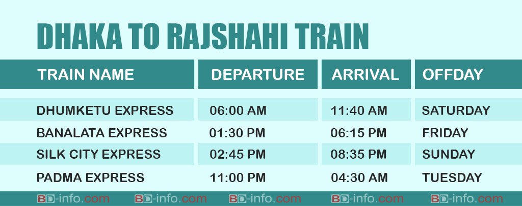 Dhaka to rajshahi train time table