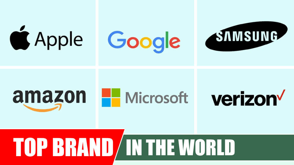 Top Brands in the World