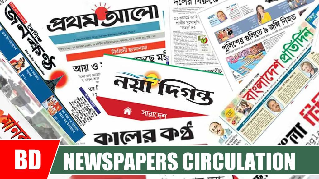 Bangladesh Newspapers Circulation & Ad Rate