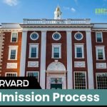 Harvard University Admission Process