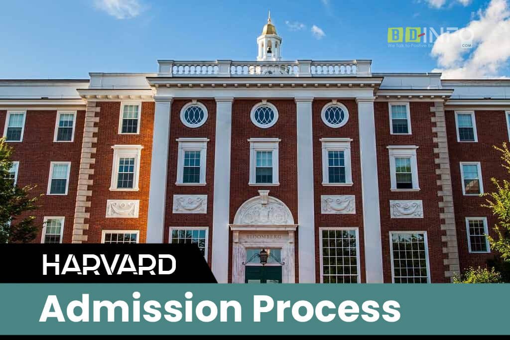 Harvard University Admission Process