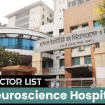 Neuroscience Hospital Dhaka Doctors List