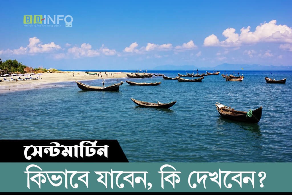 Saint Martin's Island সেন্টমার্টিন দ্বীপ