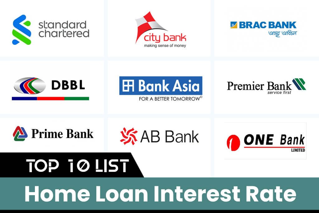 Bangladesh Home Loan Interest Rate