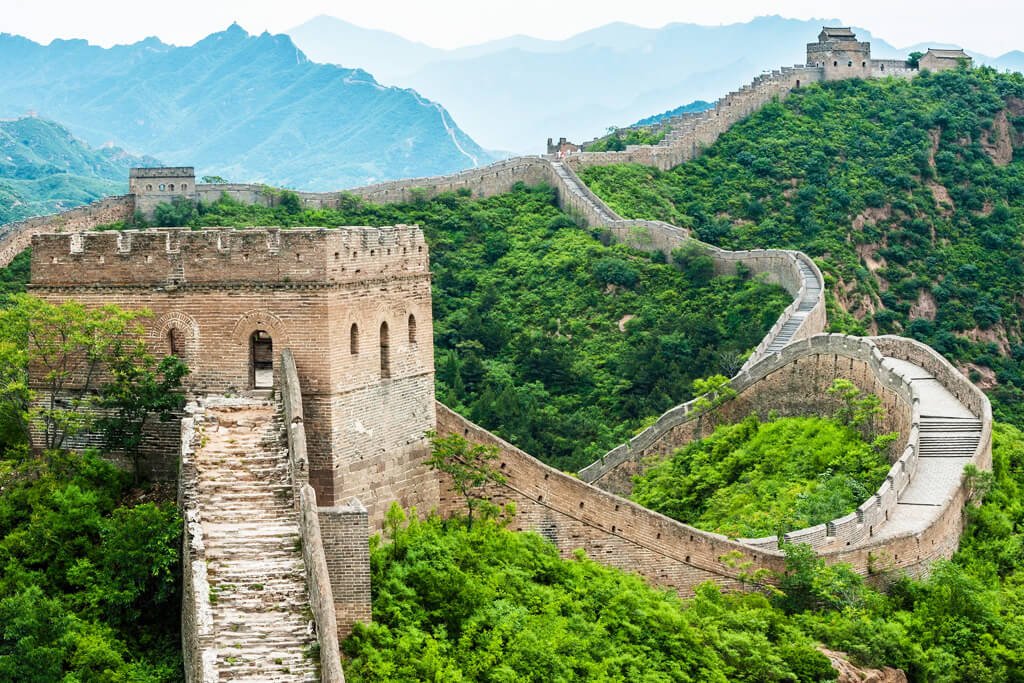 China Tourism