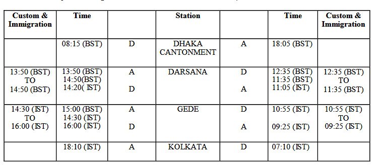 Dhaka To Kolkata Train Ticket Price