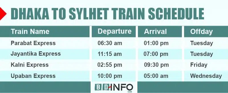 Dhaka To Sylhet Train Schedule