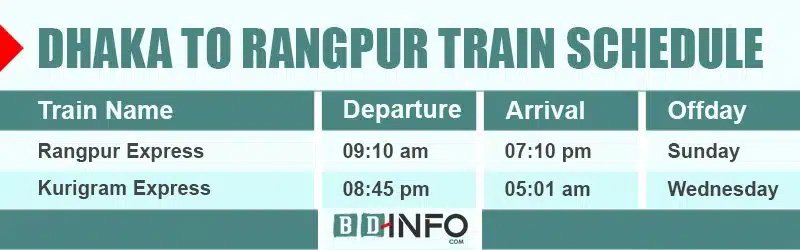 Dhaka To Rangpur Train Schedule