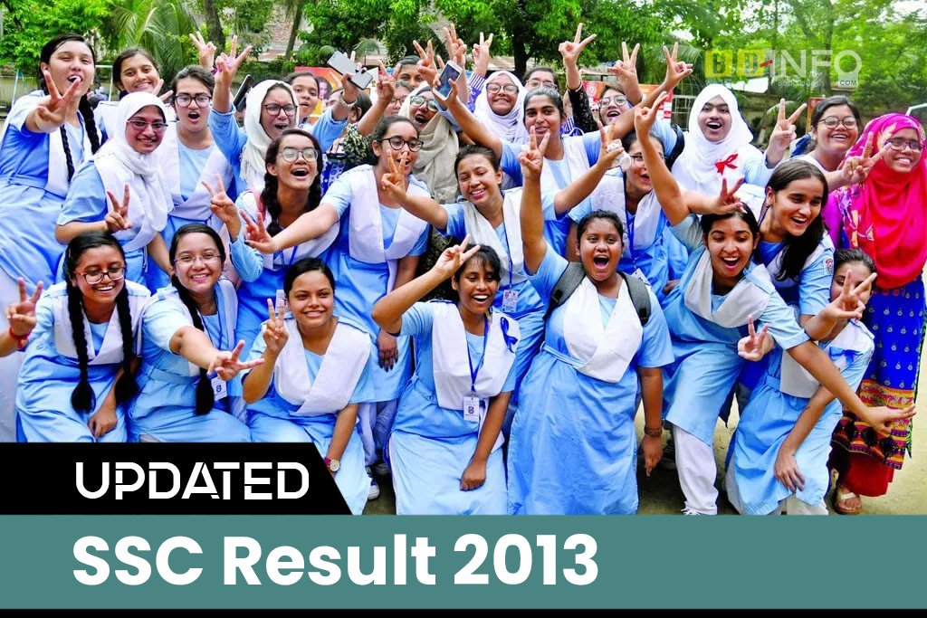SSC Result 2013