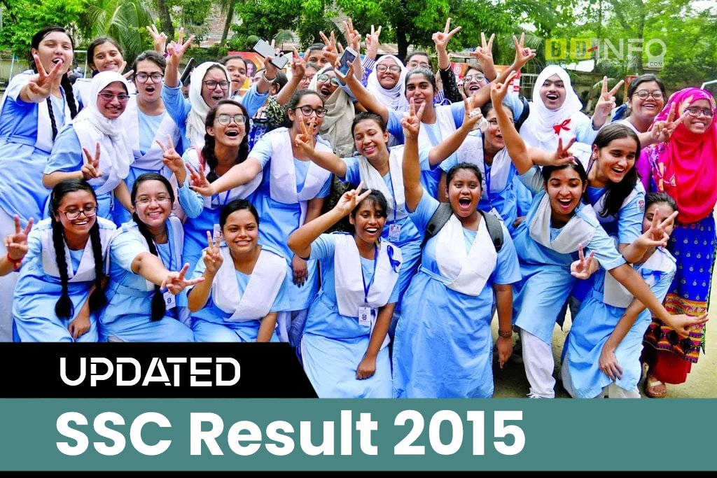 SSC Result 2015