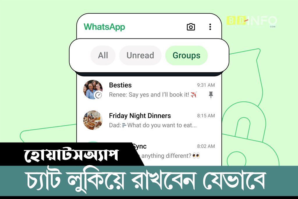 হোয়াটসঅ্যাপ চ্যাট লুকিয়ে রাখবেন যেভাবে…
