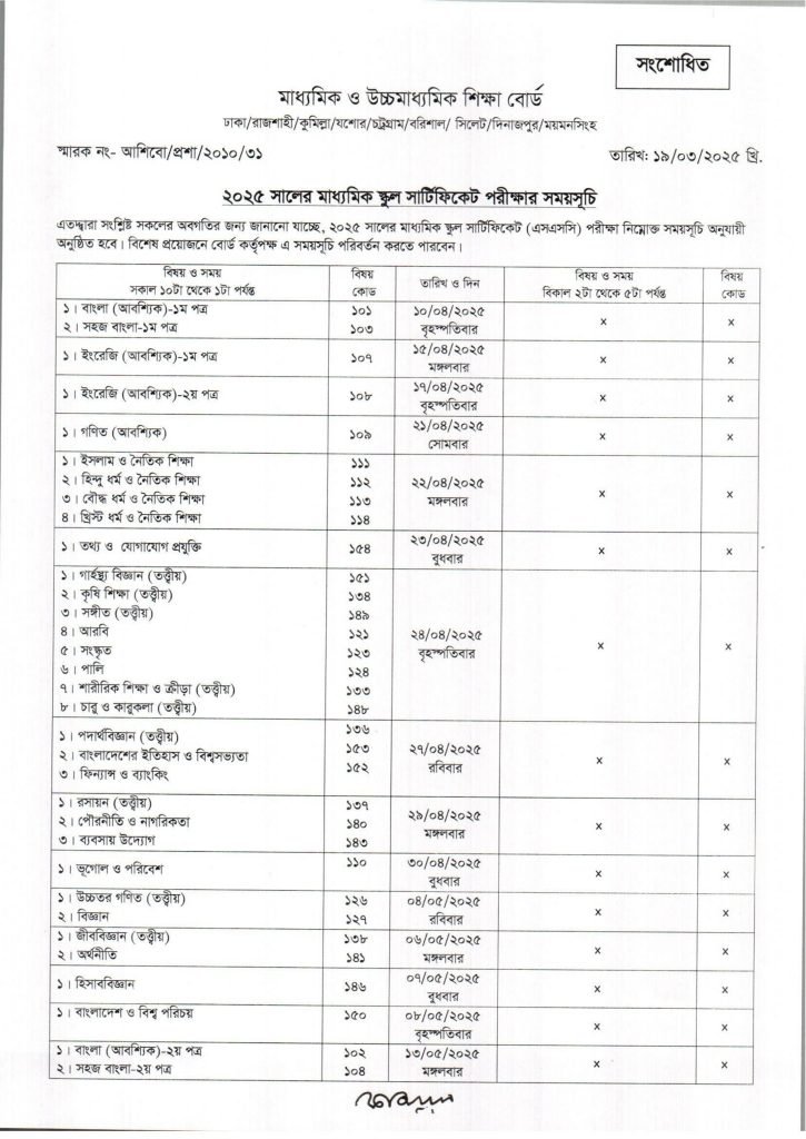 SSC Routine 2025