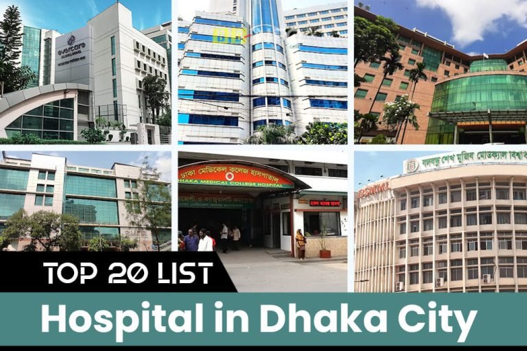 Top 20 Hospital List in Dhaka City & Contact Number