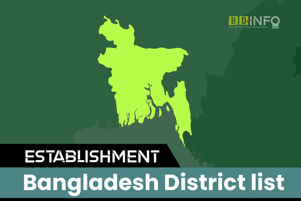Bangladesh District list & Establishment Year